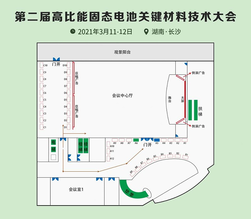 锂电池会议